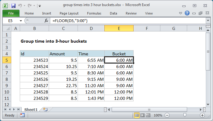 excel group chart pivot by hour hour Group 3  times into Exceljet formula: buckets  Excel